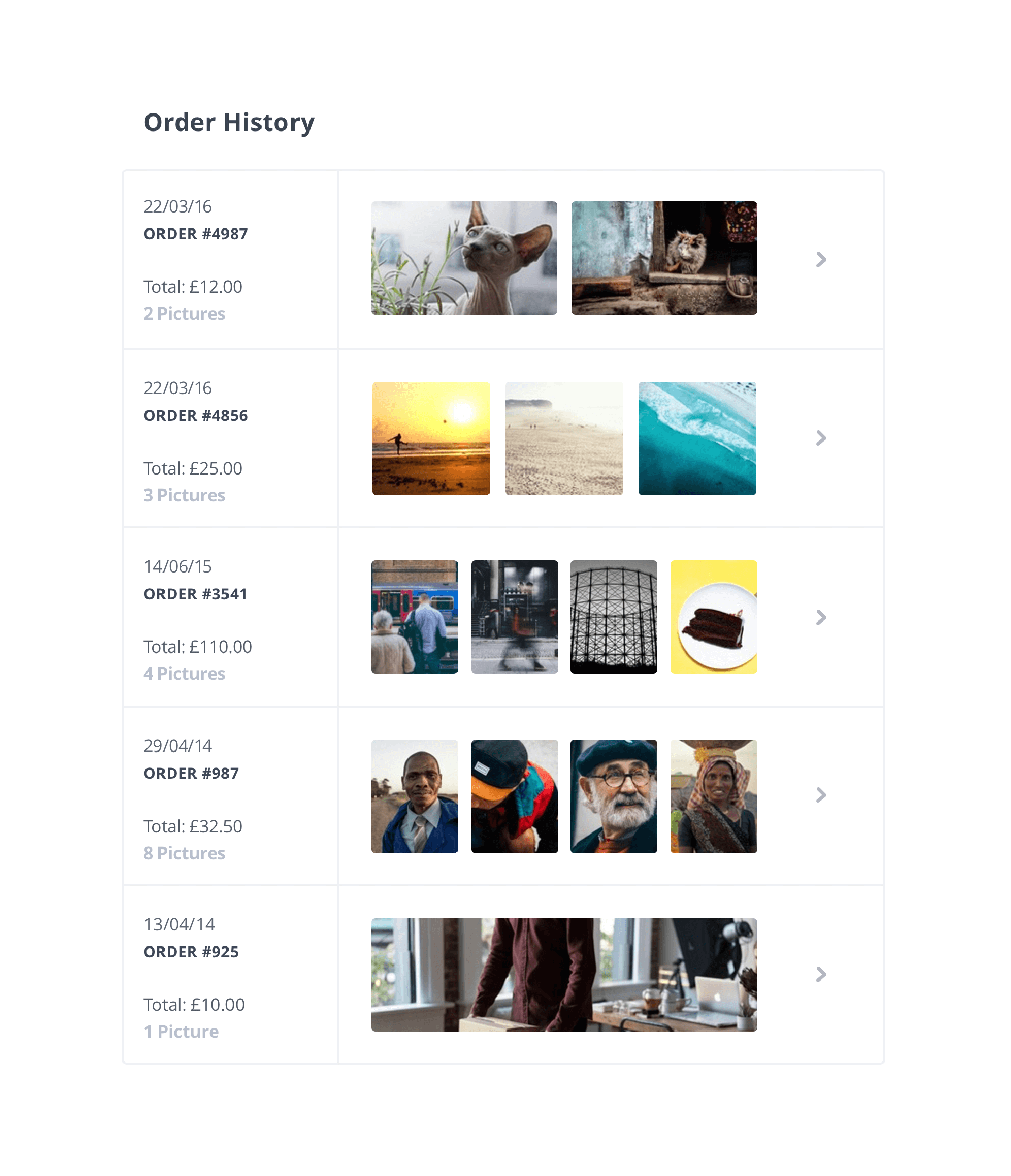 Order History Page